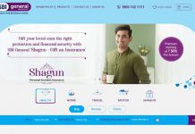 SBI General Insurance Review SBI General Insurance